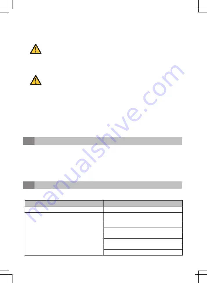 inventum IPF650R User Manual Download Page 8