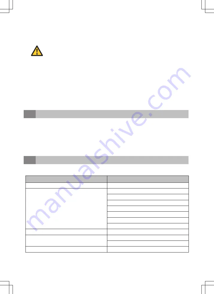 inventum IPF650R User Manual Download Page 15