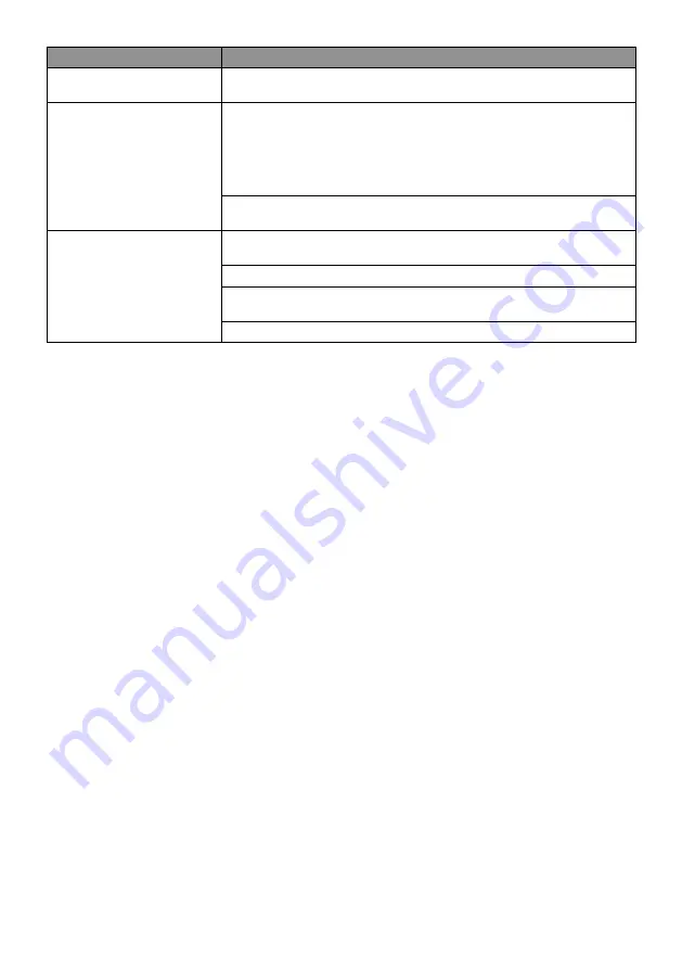 inventum JB010 Instruction Manual Download Page 39