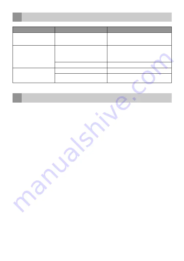 inventum JP010NF Instruction Manual Download Page 33