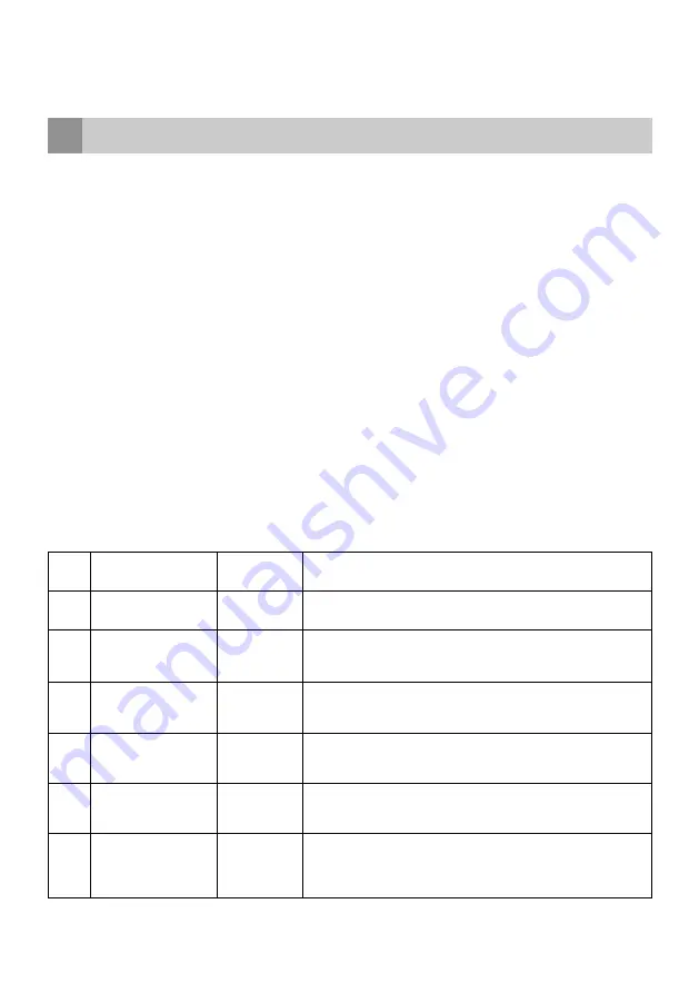 inventum JP010NF Instruction Manual Download Page 42