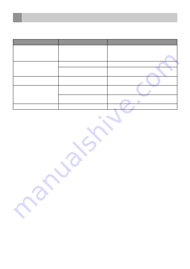 inventum K1020V Instruction Manual Download Page 41