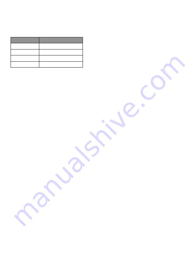 inventum KV1380 Instruction Manual Download Page 5