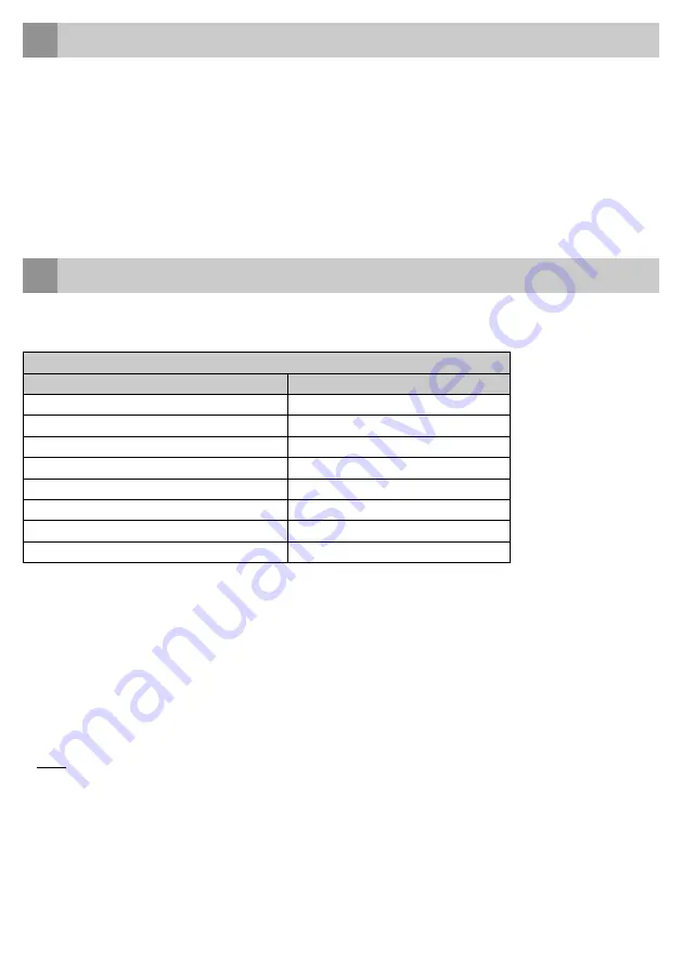 inventum KV1380 Instruction Manual Download Page 20