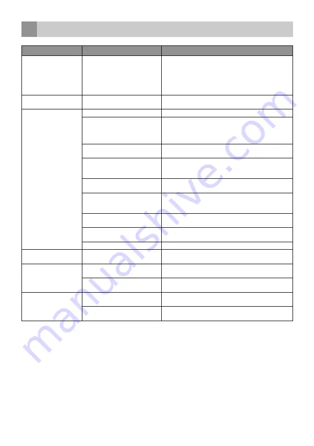 inventum KV1431S Instruction Manual Download Page 27