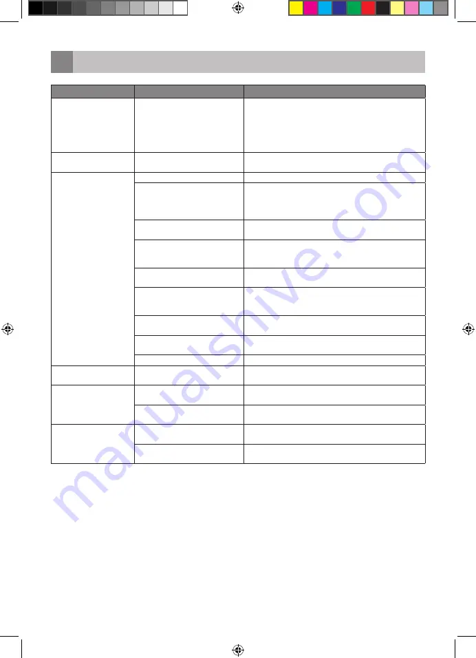 inventum KV1431W Instruction Manual Download Page 27