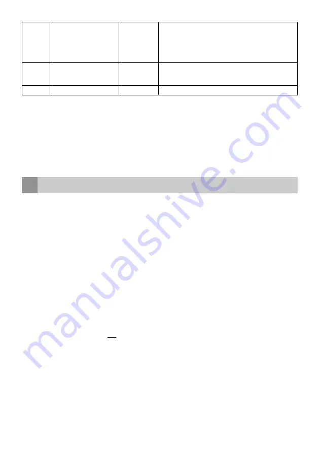 inventum KV1435S Instruction Manual Download Page 15