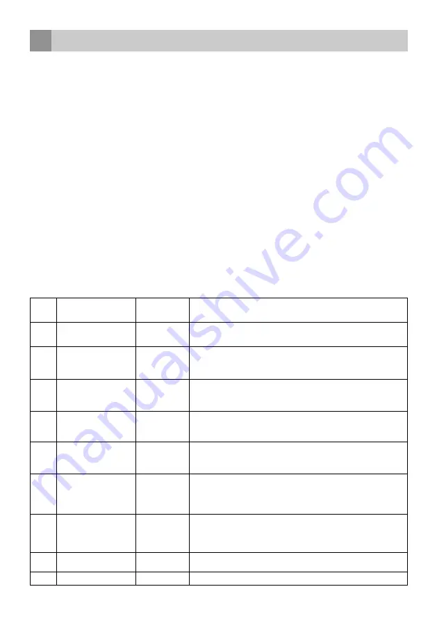 inventum KV1435S Instruction Manual Download Page 43