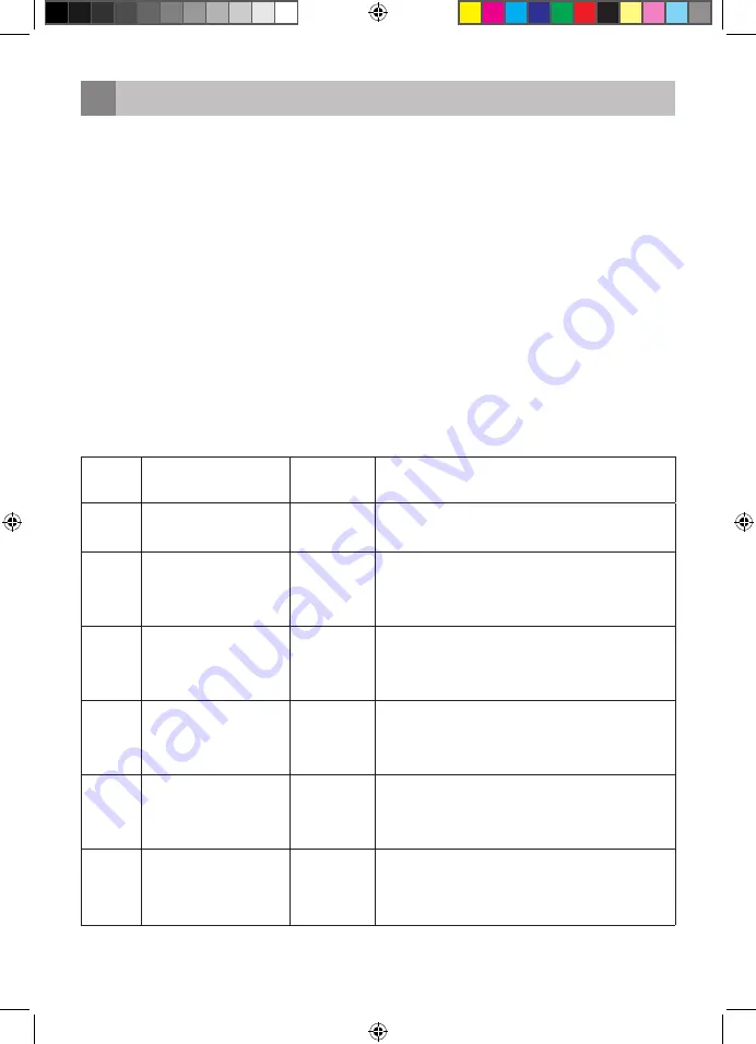 inventum KV1435W Instruction Manual Download Page 14