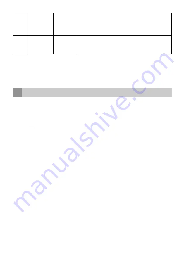 inventum KV1881W Instruction Manual Download Page 32