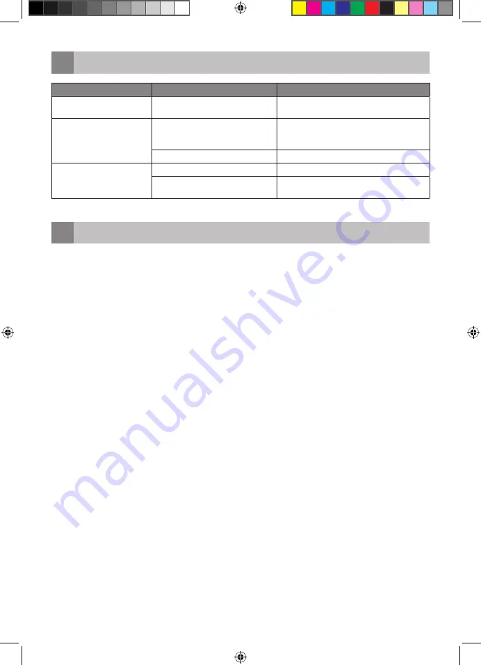 inventum KV1888R Instruction Manual Download Page 12