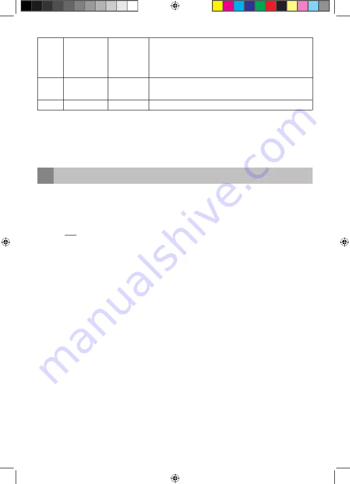 inventum KV1888R Instruction Manual Download Page 32