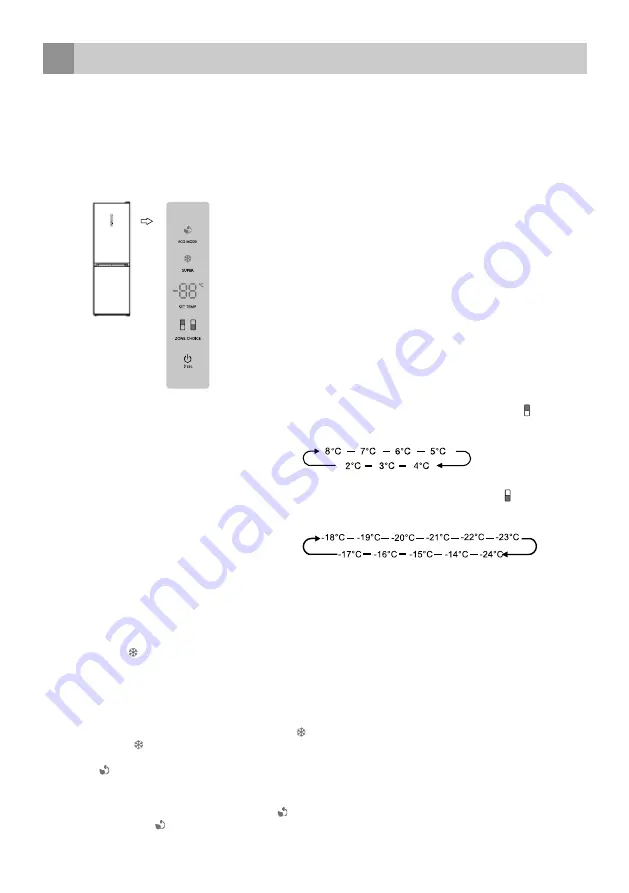 inventum KV2001B Instruction Manual Download Page 27