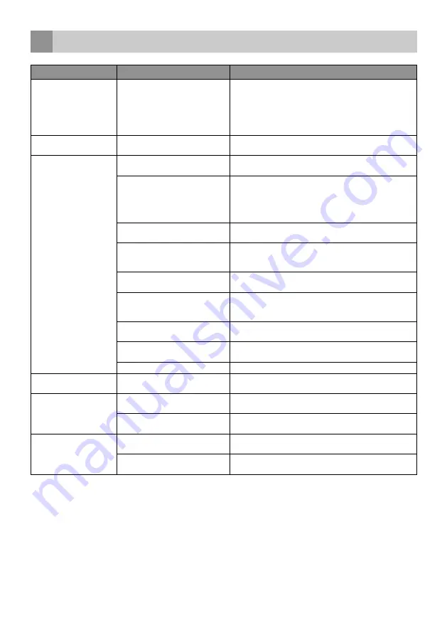 inventum KV2001S Instruction Manual Download Page 21