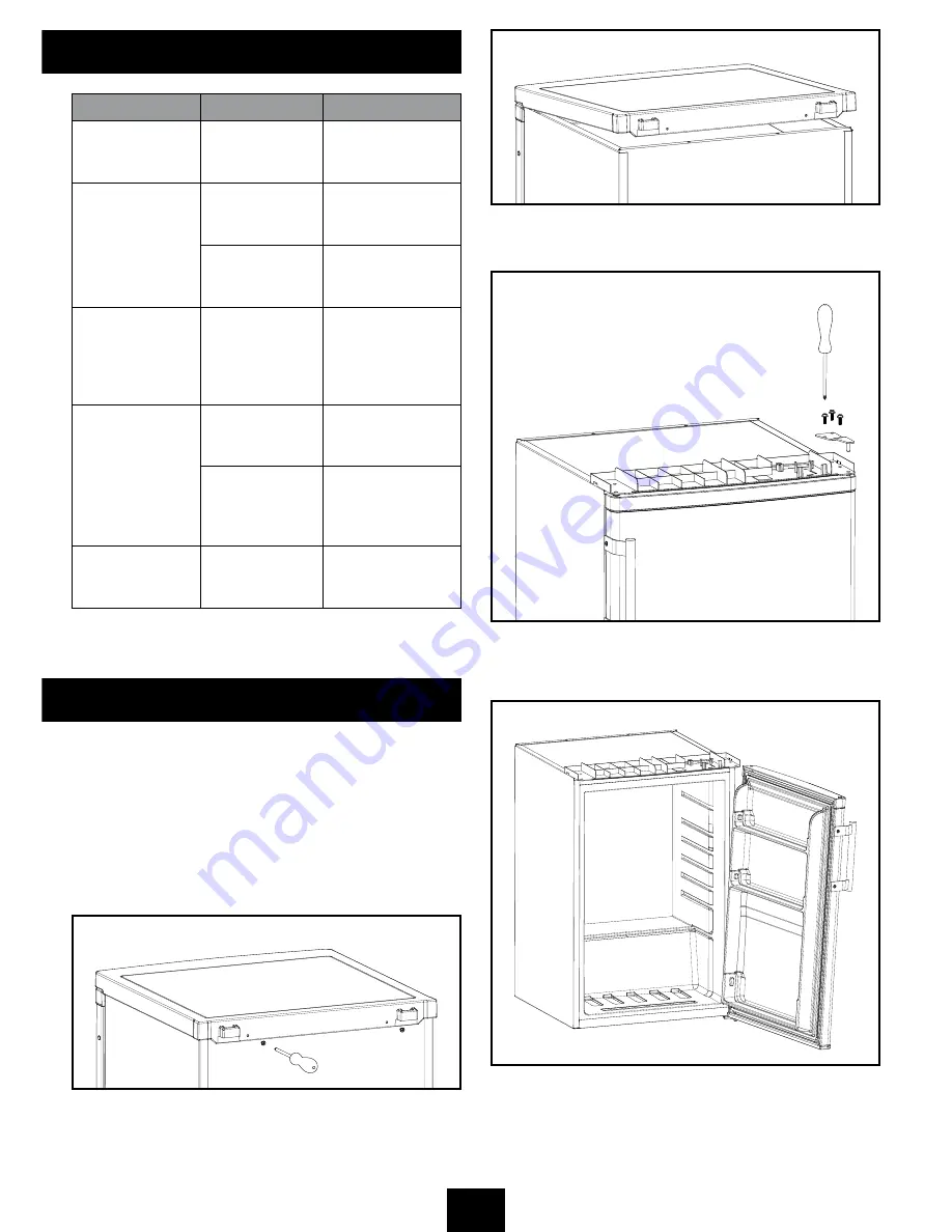 inventum KV551 Instruction Manual Download Page 7