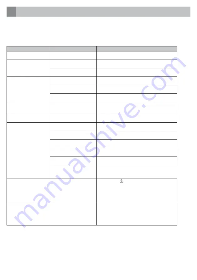 inventum KZ915GD Instruction Manual Download Page 11