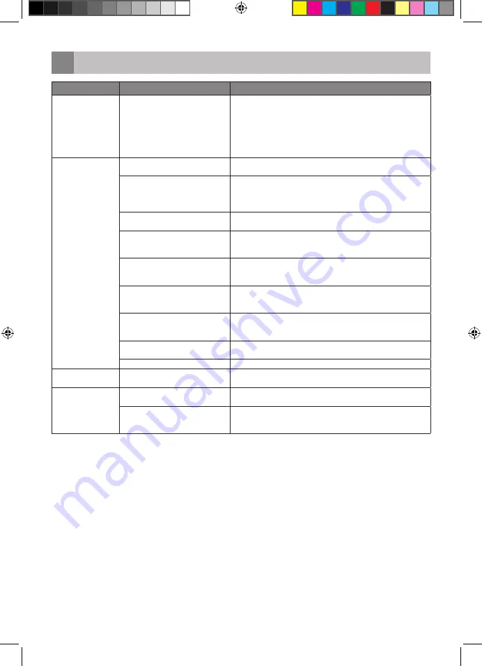 inventum MO2600 Instruction Manual Download Page 35