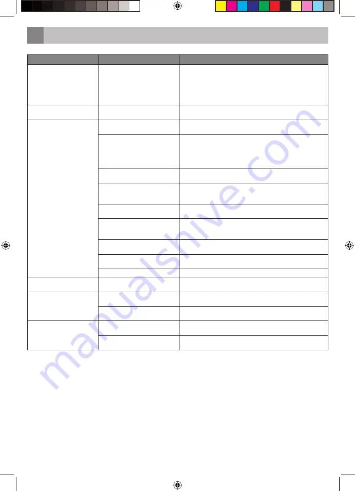 inventum RKK551B Instruction Manual Download Page 11