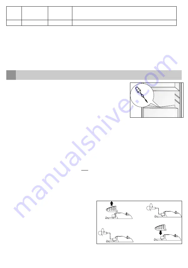 inventum RKV550 Instruction Manual Download Page 28