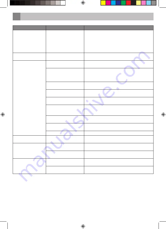 inventum RKV551B Instruction Manual Download Page 20