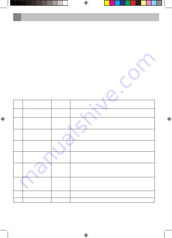 inventum RKV551B Instruction Manual Download Page 36