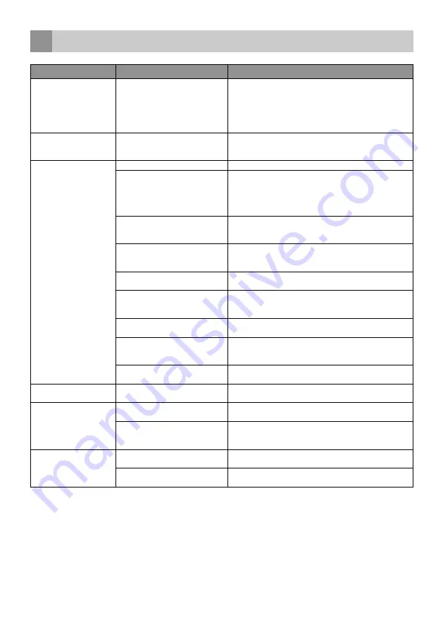 inventum SVM2600 Instruction Manual Download Page 53