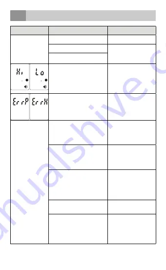 inventum TMO430 Instruction Manual Download Page 39