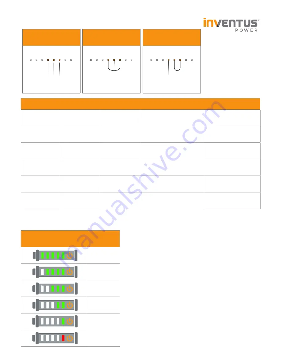 Inventus Power 57575-101 Quick Start Manual Download Page 7