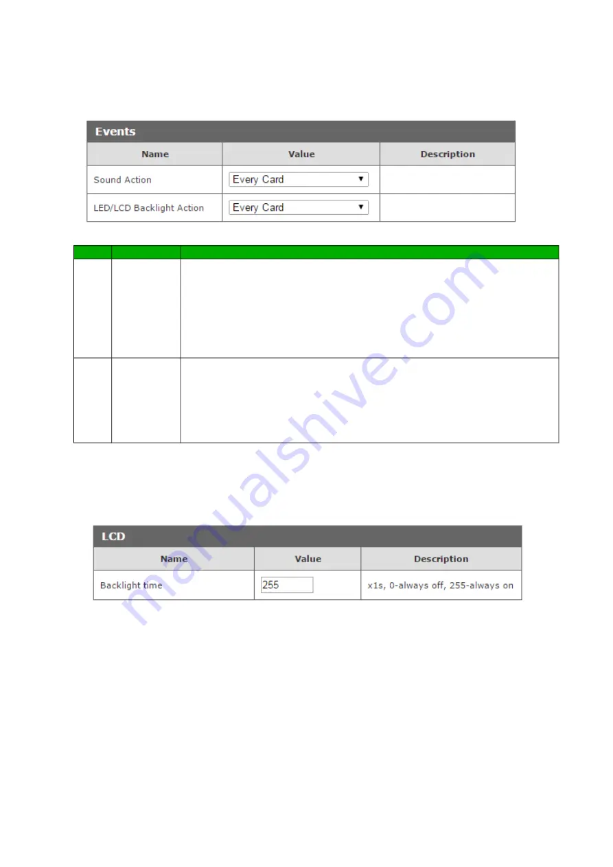 inveo RFID IND-U2 User Manual Download Page 15