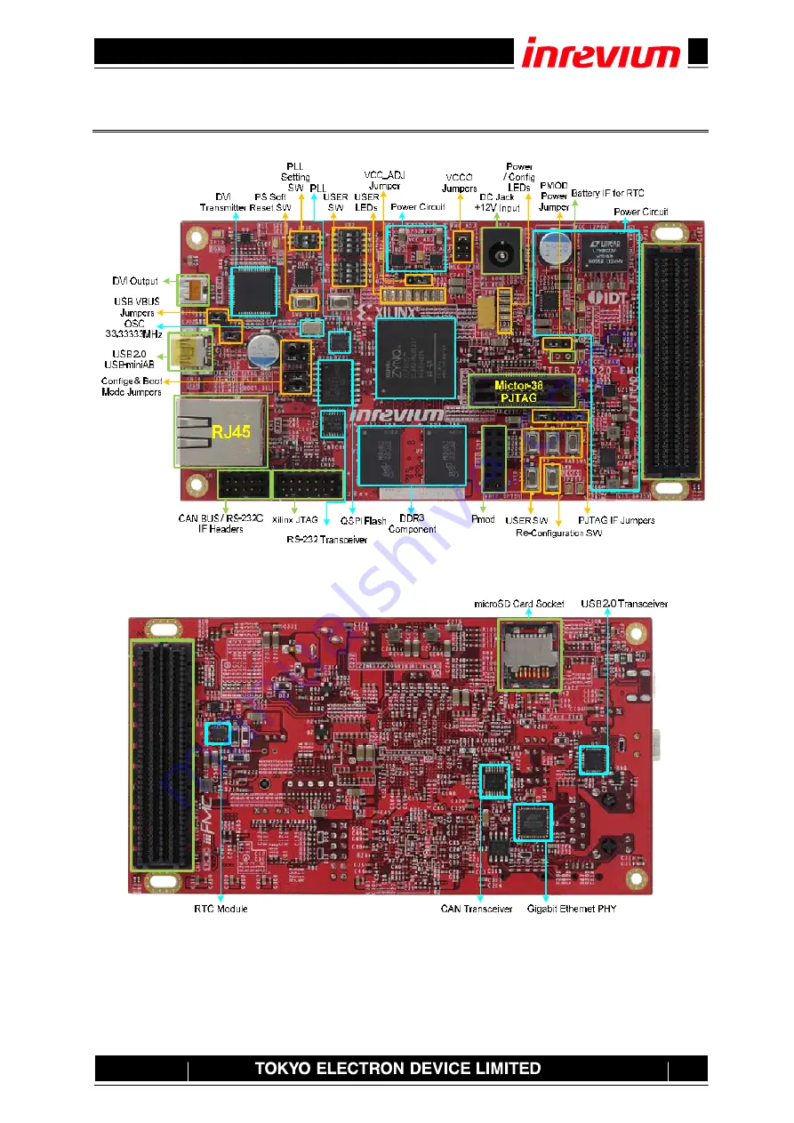 Inverium TB-7Z-020-EMC Hardware User Manual Download Page 11