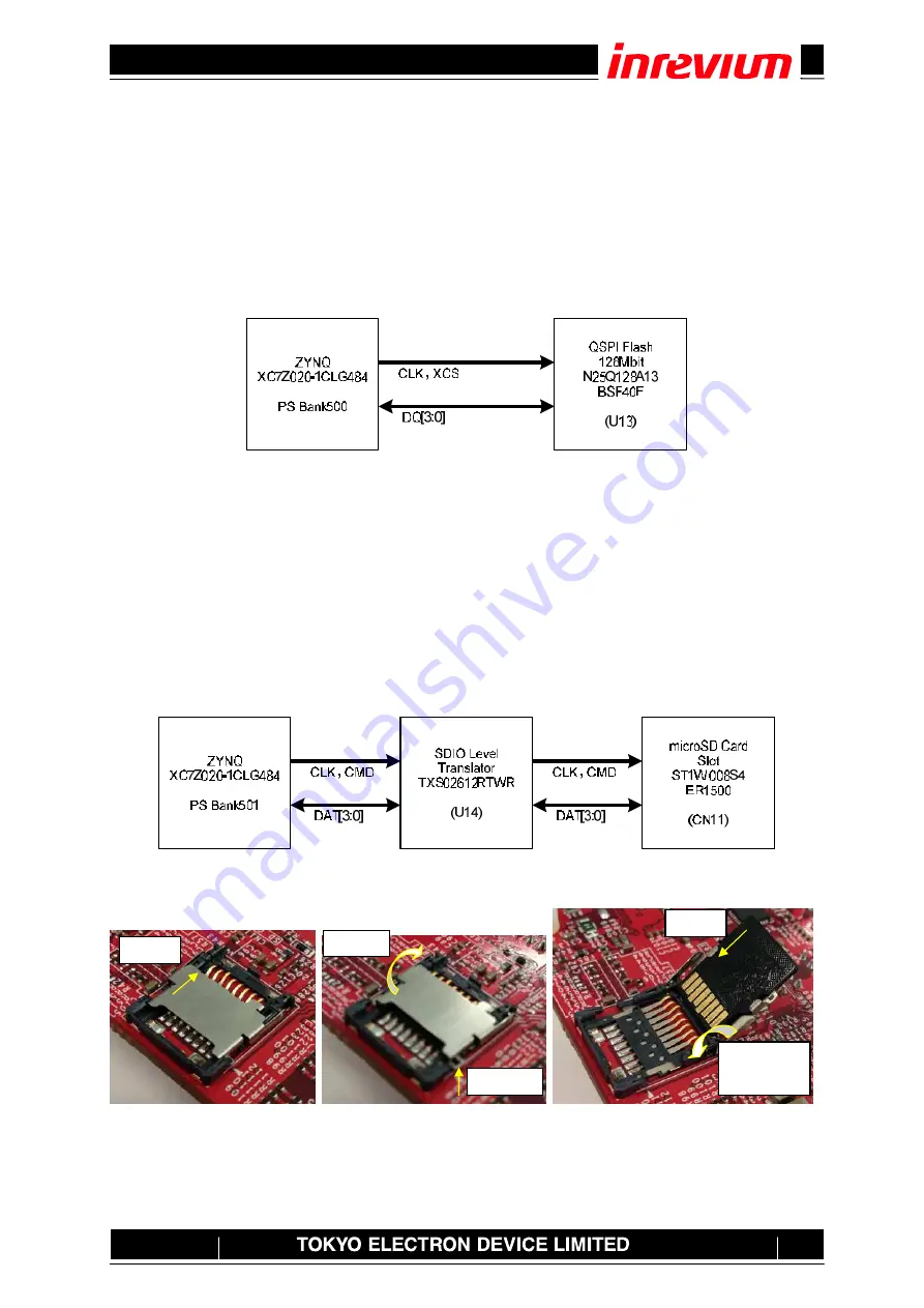 Inverium TB-7Z-020-EMC Скачать руководство пользователя страница 21