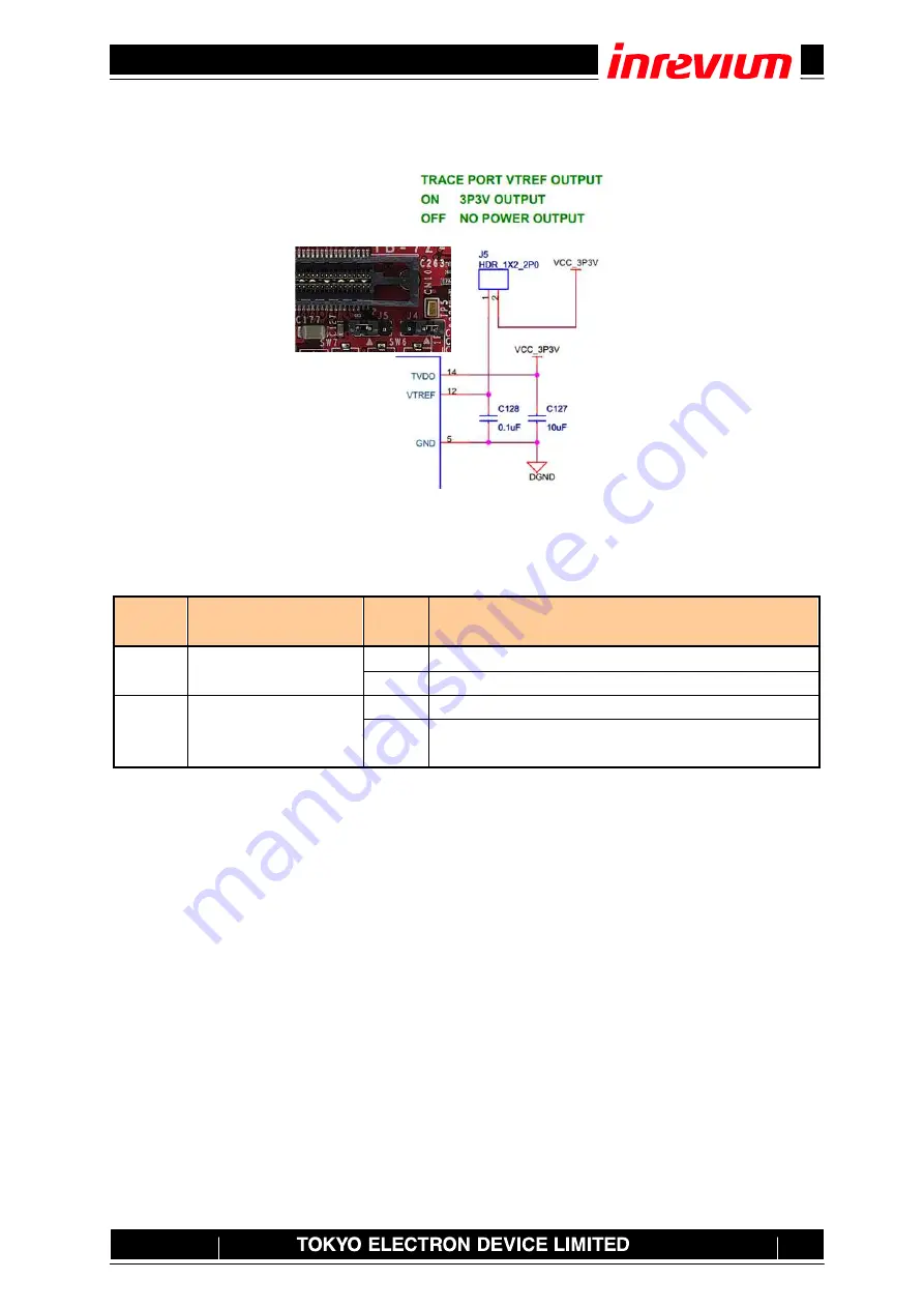 Inverium TB-7Z-020-EMC Hardware User Manual Download Page 29