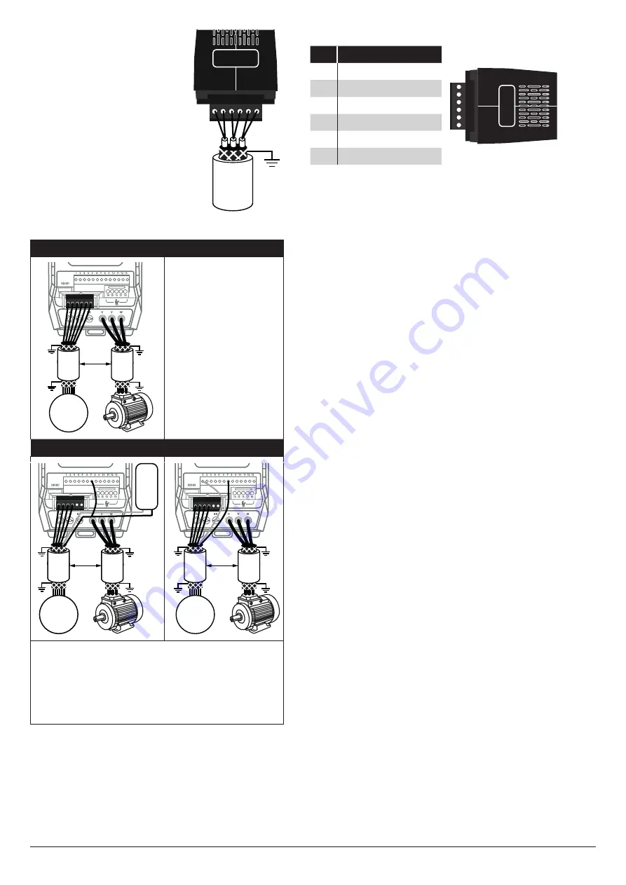 Invertek Drives 82-OPT-2-ENCOD-IN User Manual Download Page 2