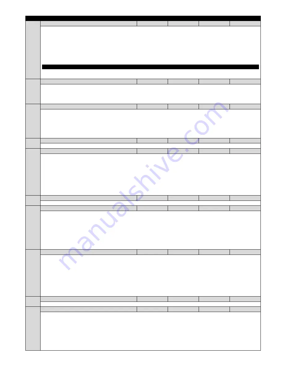 Invertek Drives eco OPTIDRIVE Advanced User'S Manual Download Page 10