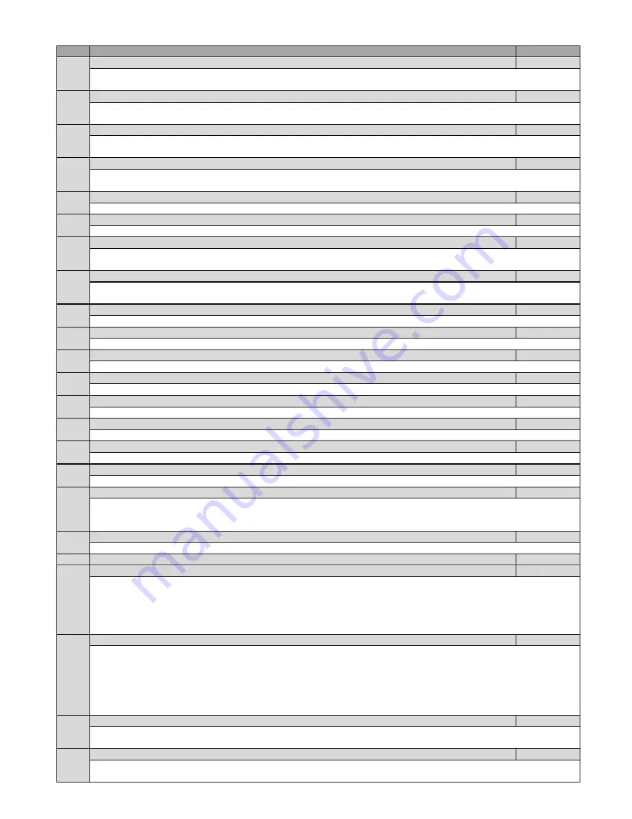 Invertek Drives eco OPTIDRIVE Advanced User'S Manual Download Page 26