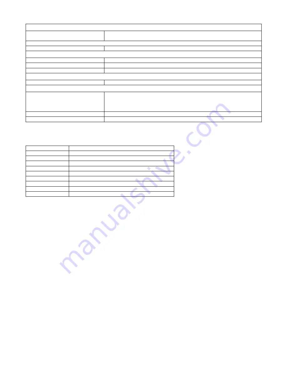 Invertek Drives eco OPTIDRIVE Advanced User'S Manual Download Page 32