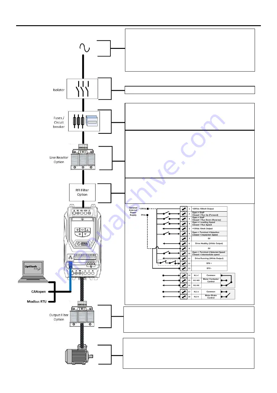 Invertek Drives ODL-2-22010-1HF42-SN Скачать руководство пользователя страница 6