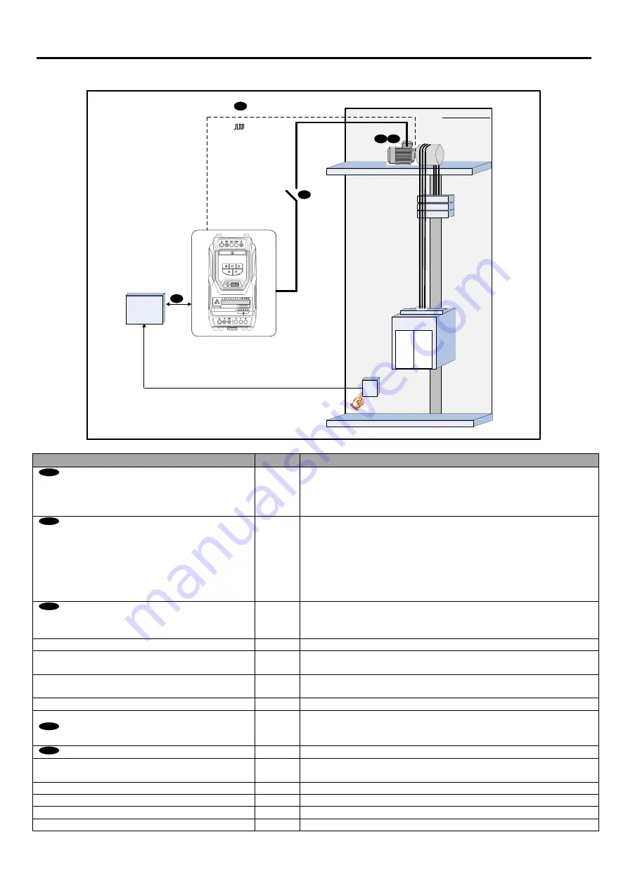 Invertek Drives ODL-2-22010-1HF42-SN Installation & Operating Instructions Manual Download Page 7