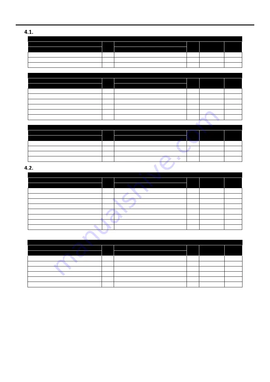 Invertek Drives ODL-2-22010-1HF42-SN Installation & Operating Instructions Manual Download Page 8