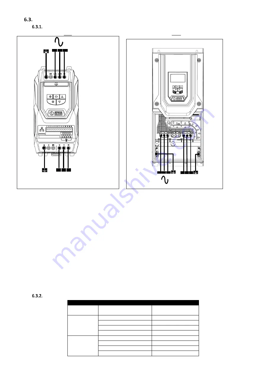 Invertek Drives ODL-2-22010-1HF42-SN Скачать руководство пользователя страница 15