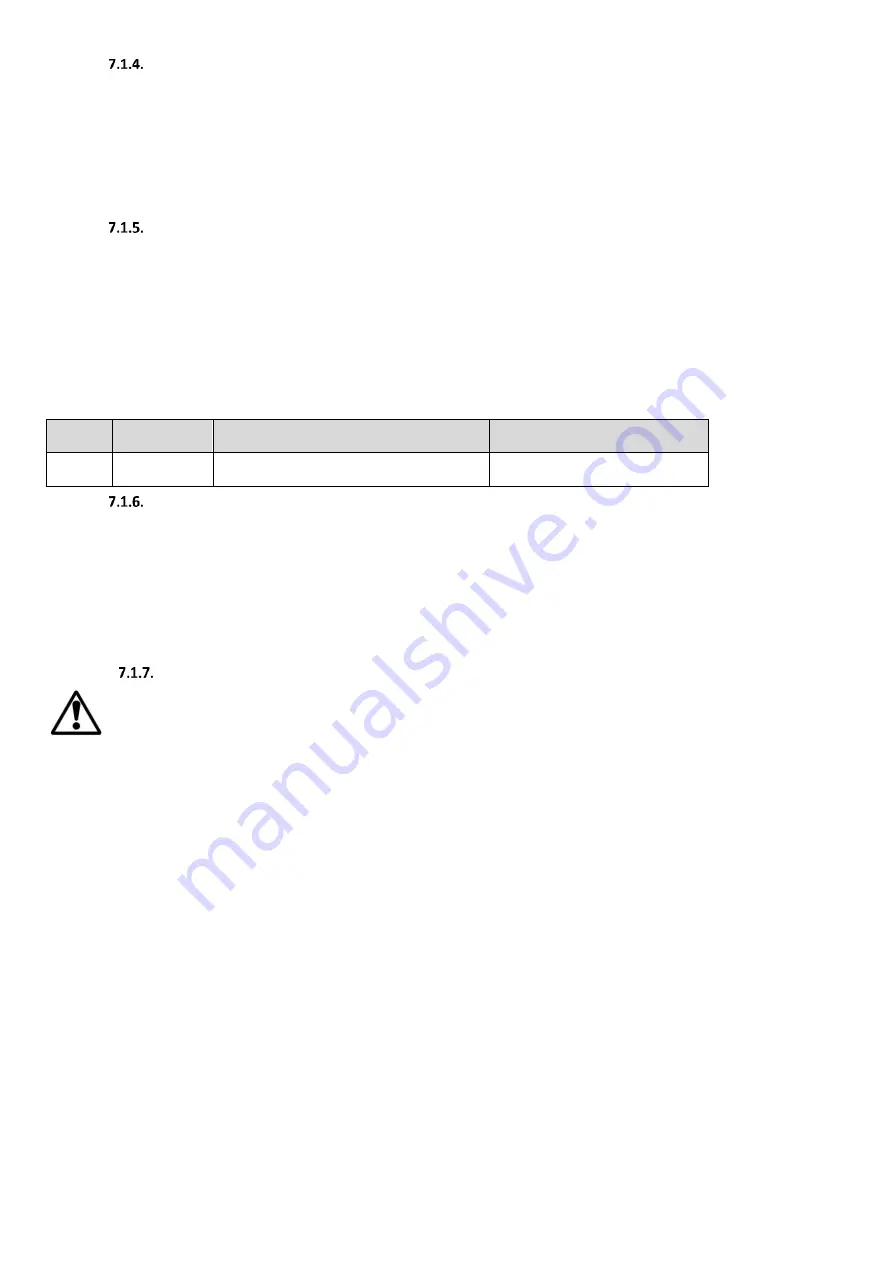 Invertek Drives ODL-2-22010-1HF42-SN Скачать руководство пользователя страница 23