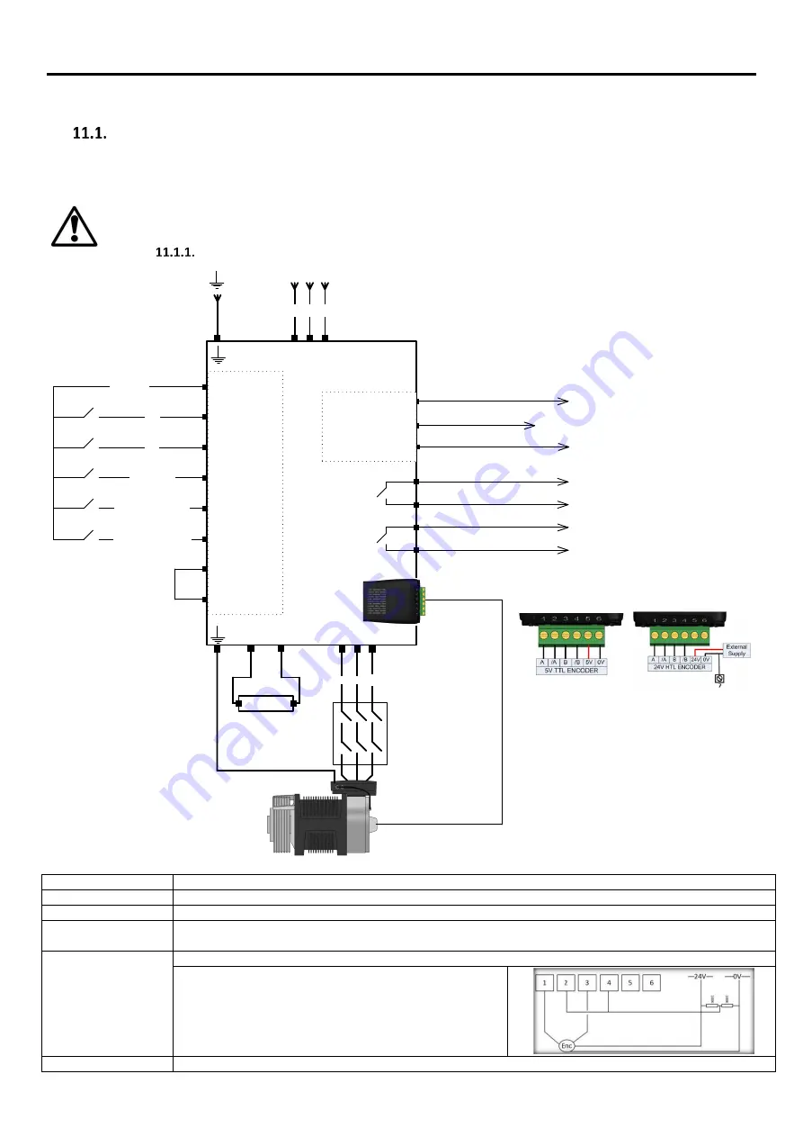 Invertek Drives ODL-2-22010-1HF42-SN Скачать руководство пользователя страница 32