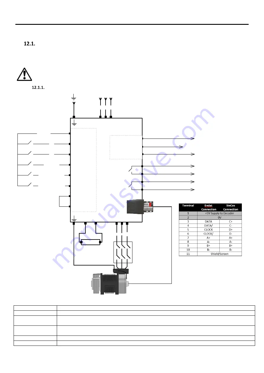 Invertek Drives ODL-2-22010-1HF42-SN Installation & Operating Instructions Manual Download Page 37