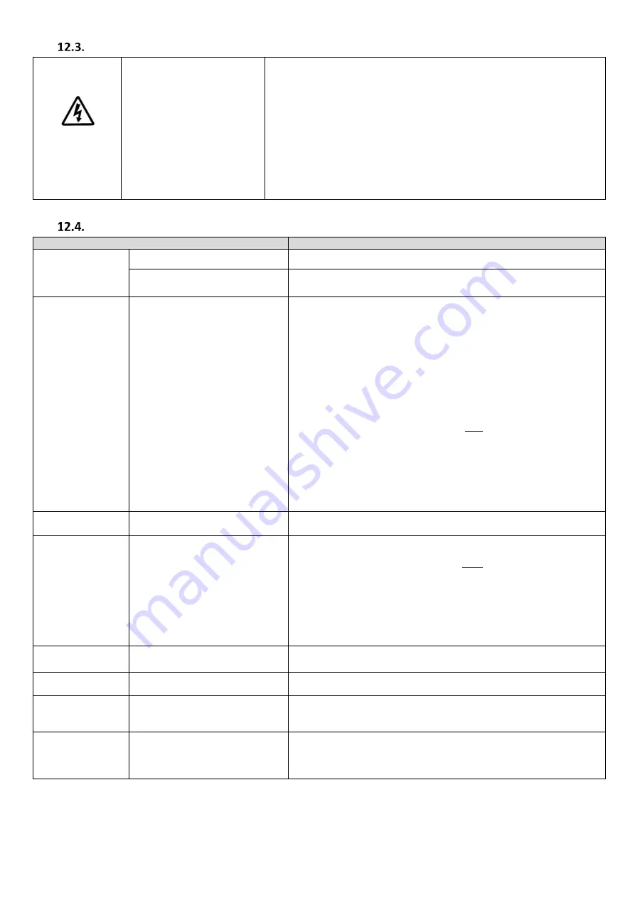 Invertek Drives ODL-2-22010-1HF42-SN Скачать руководство пользователя страница 39