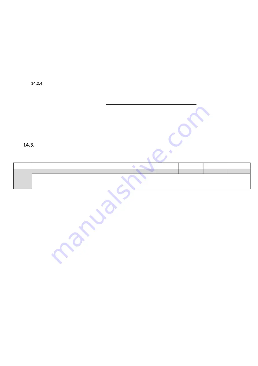 Invertek Drives ODL-2-22010-1HF42-SN Скачать руководство пользователя страница 49