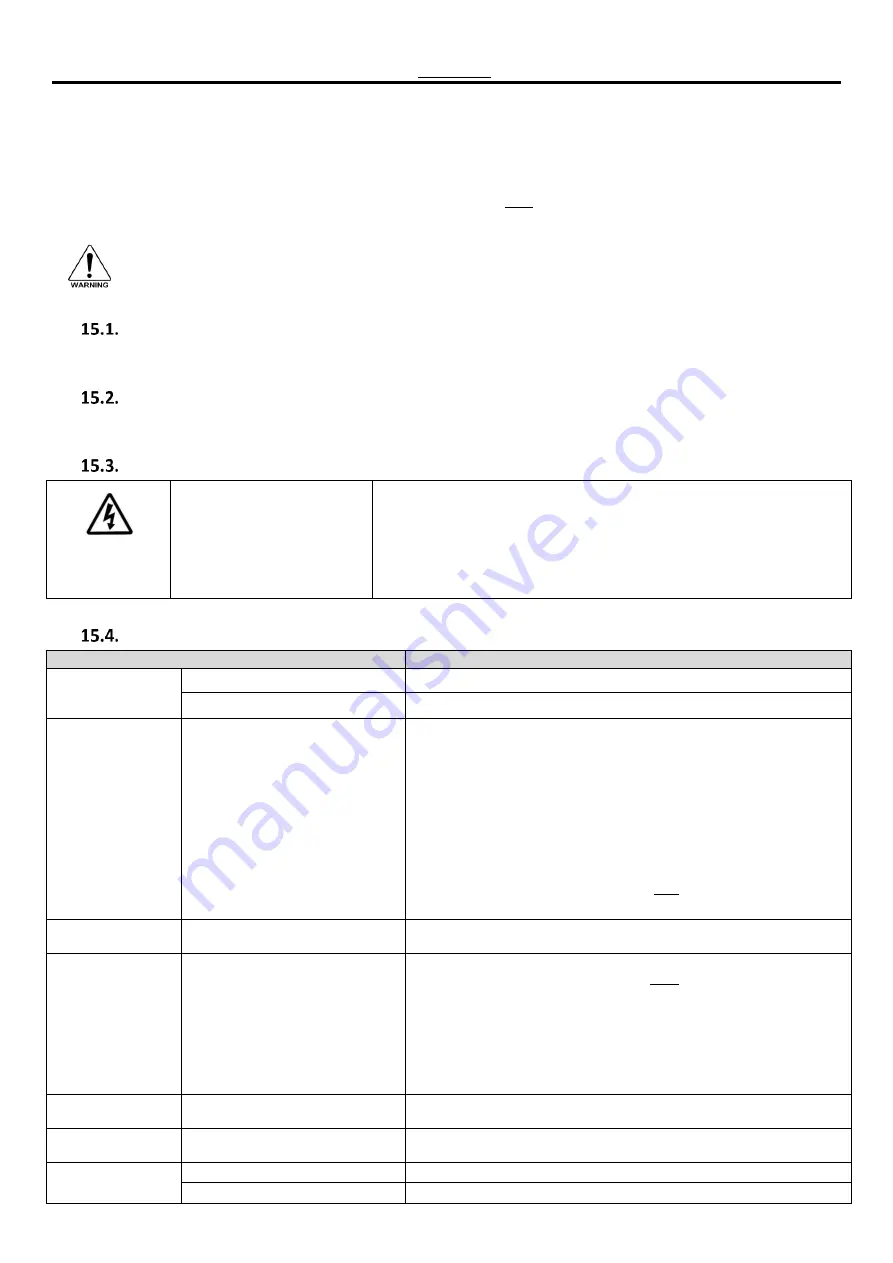 Invertek Drives ODL-2-22010-1HF42-SN Installation & Operating Instructions Manual Download Page 51