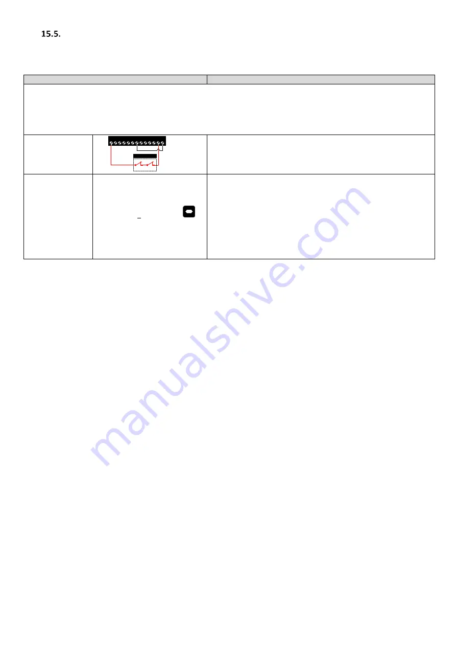 Invertek Drives ODL-2-22010-1HF42-SN Скачать руководство пользователя страница 52