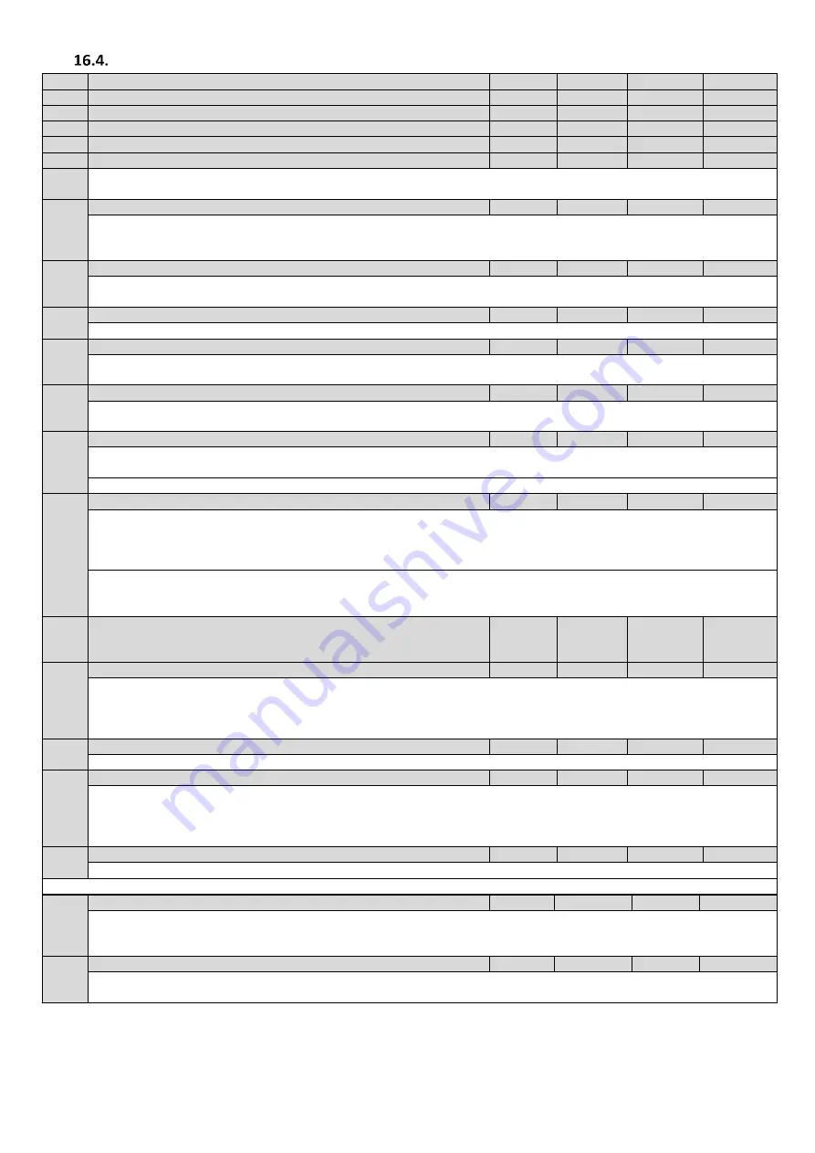 Invertek Drives ODL-2-22010-1HF42-SN Installation & Operating Instructions Manual Download Page 57