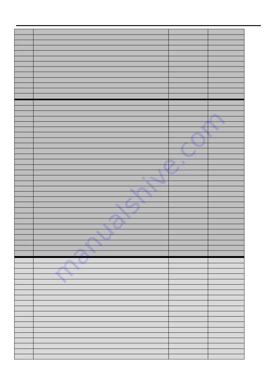 Invertek Drives ODL-2-22010-1HF42-SN Installation & Operating Instructions Manual Download Page 74