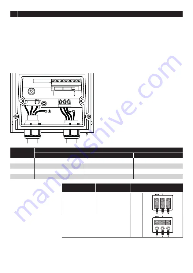 Invertek Drives OPTIDRIVE E3 Series Quick Start Manual Download Page 4